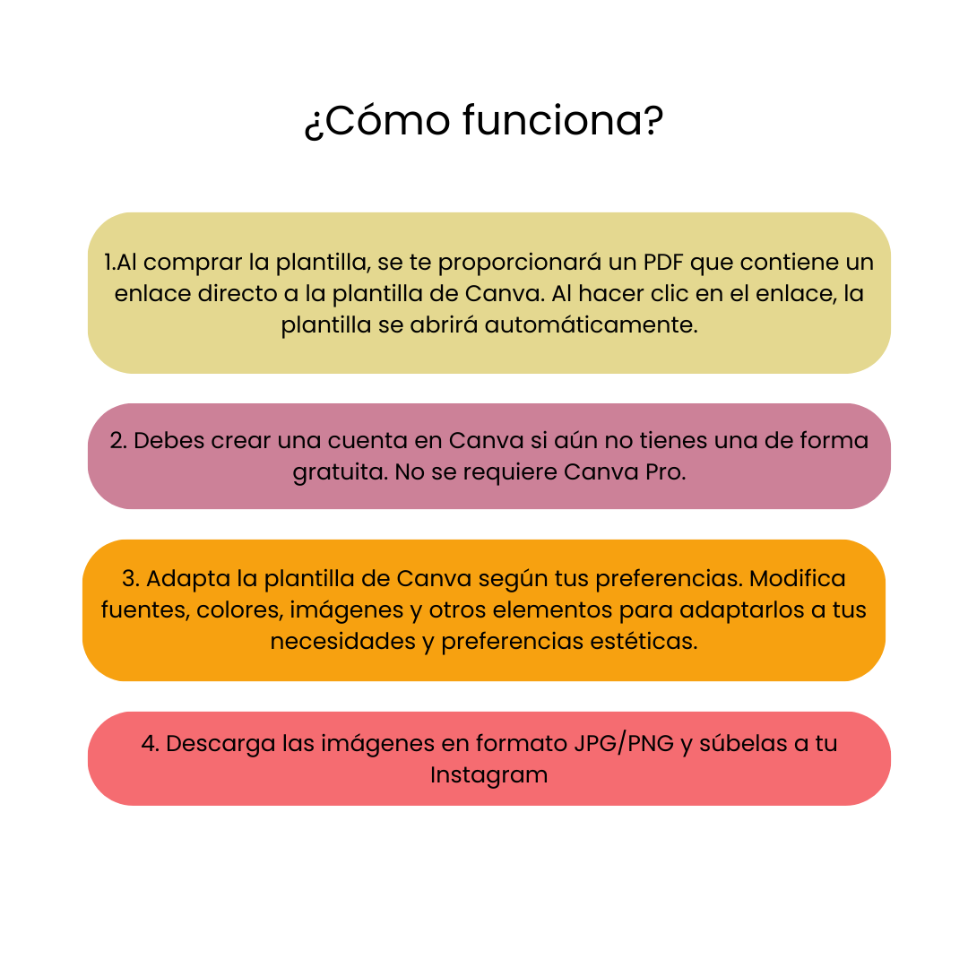 Plantilla Canva - 100 posts estratégicos para Instagram